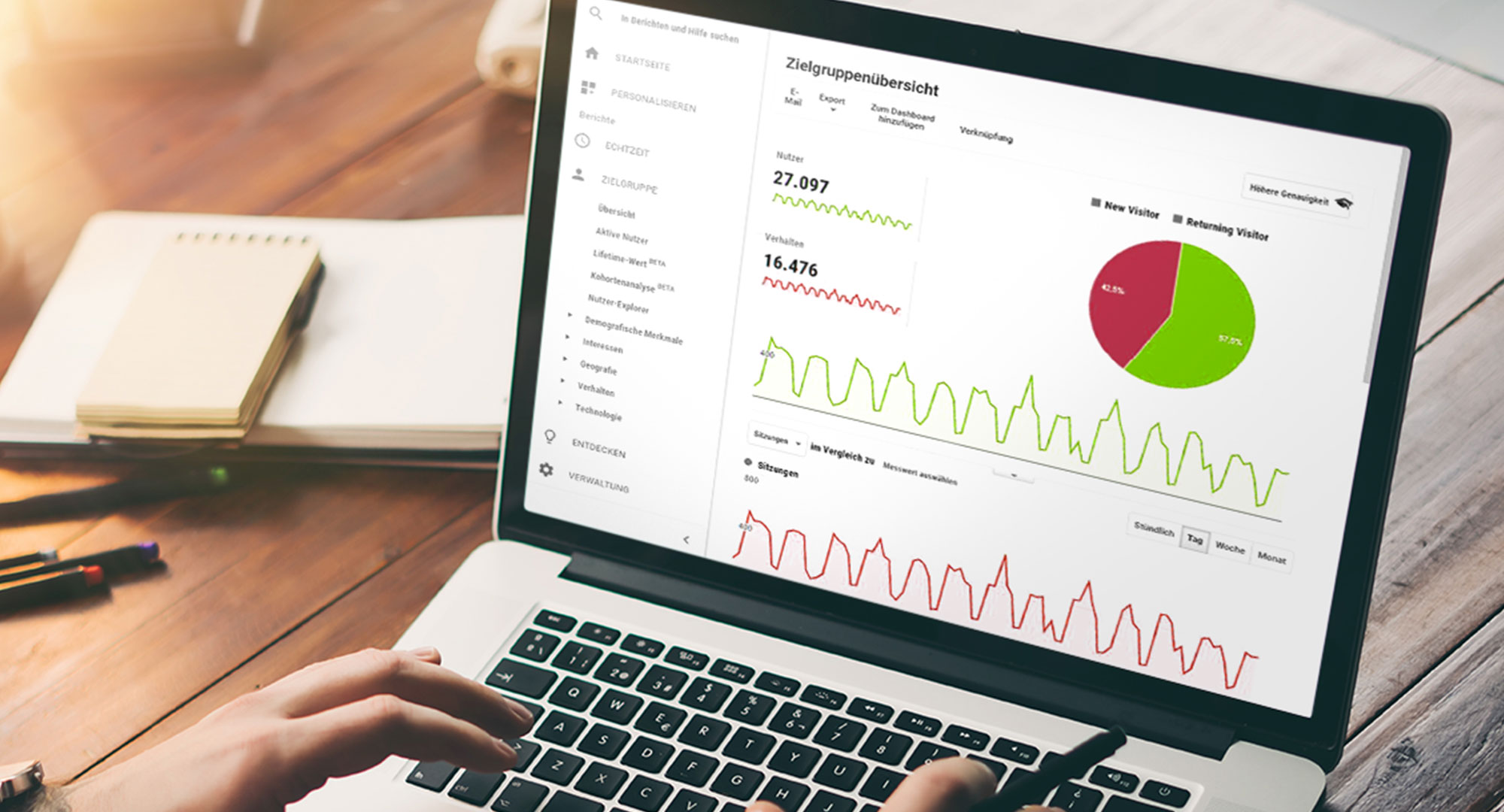 Nutzerfreundliche SEO & Tracking Tools (z.B. Google Ads) sowie auf Wunsch Self-Hosting