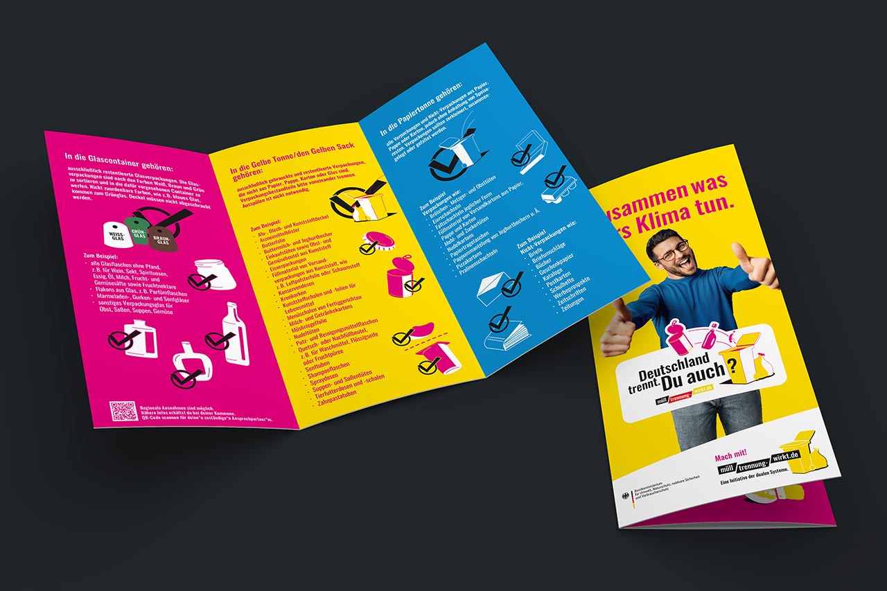 Links ein aufgeklappter Flyer mit kräftigen Farben, viel Textbeschreibung und Illustrationen für die Kampagne „Deutschland trennt“. Rechts ein geschlossener Flyer mit sichtbarer Titelseite.